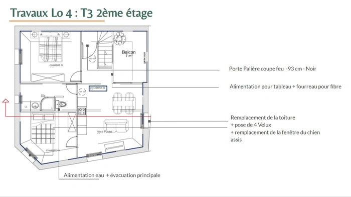 photo d'un appartement en vente sur Marquette-lez-Lille